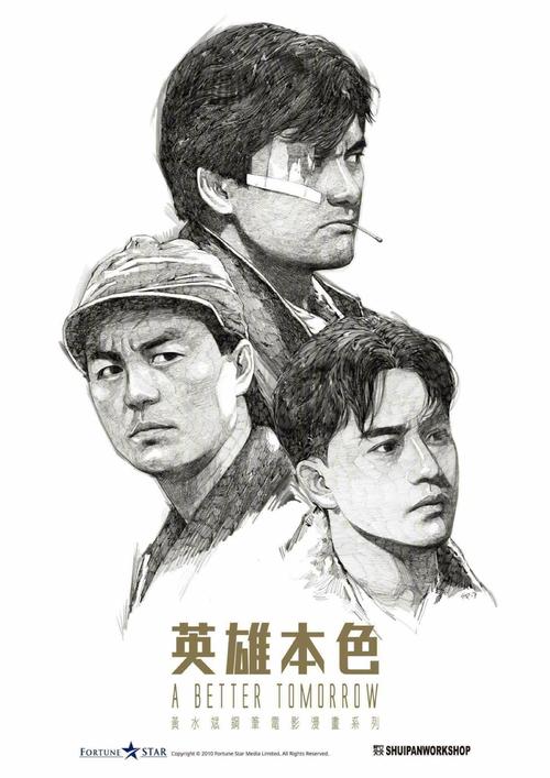 大学本科需要高中毕业证吗